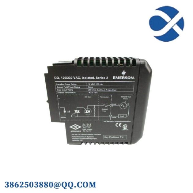 EMERSON A6370D - High Performance Industrial Control Module